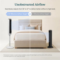 Levoit Windi Lift Smart Standing Fan