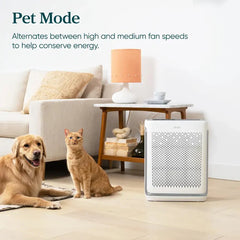 Levoit Vital 200S-P Smart Air Purifier - White/Grey