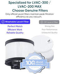 Levoit LVAC-300 & LVAC-200 MAX Replacement Filter Set (4+2 Pack)